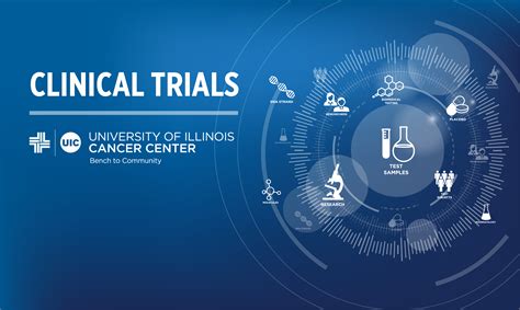 cancer clinical trials near me.